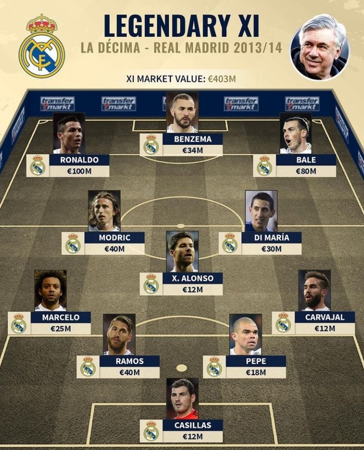 意大利vs挪威：雷特吉PK哈兰德；洛卡特利、弗拉泰西首发