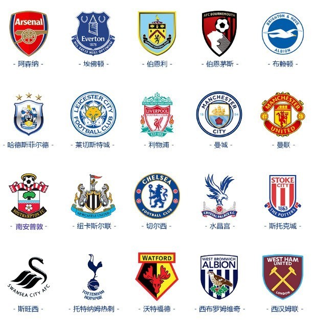 阿尔特塔：赖斯今年一整年发挥都很稳定；分差本应该更大（阿尔特塔：赖斯今年稳定发挥，比分差距本该更大）