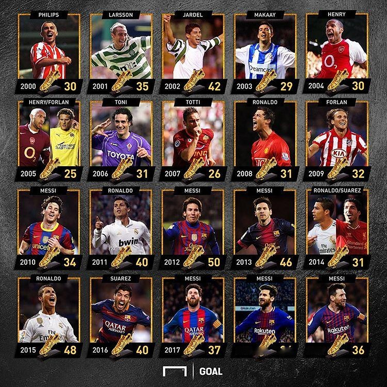 记者：皮奥是新的维埃里，他是意大利足球的唯一希望