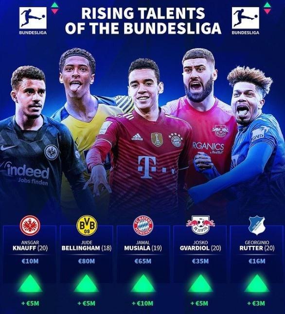 科索沃至少确保附加赛资格，末轮需赢瑞士6球才能直通世界杯（科索沃锁定最低附加赛资格，末战须净胜瑞士6球方可直通世界杯）